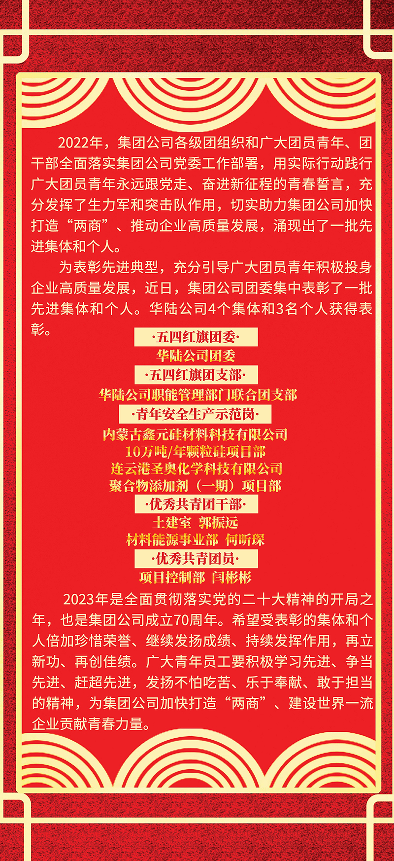 喜訊！公司多個(gè)集體和個(gè)人榮獲集團(tuán)公司團(tuán)委表彰(7).jpg